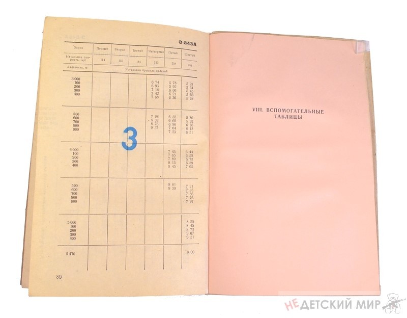 155 (Копировать)