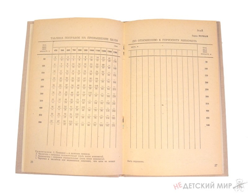 67